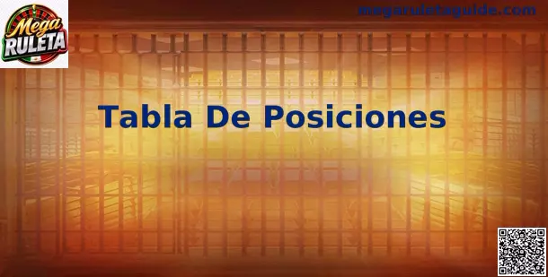 Tabla de Posiciones Mega Ruleta México