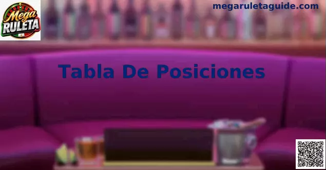 Tabla de posiciones Mega Ruleta Mundial México