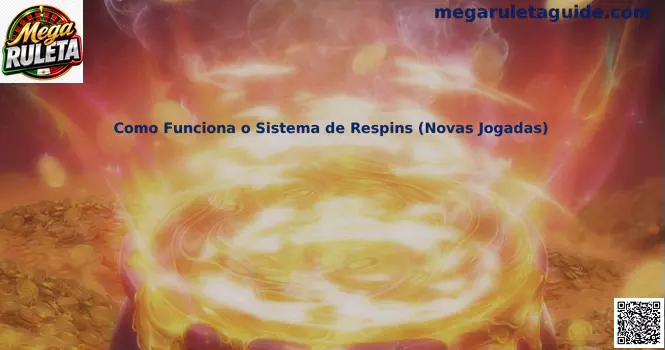 Sistema de respins Mega Ruleta MX